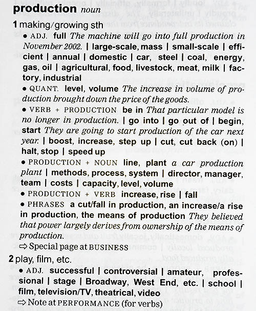 The entry for the word production in Oxford Collocations Dictionary